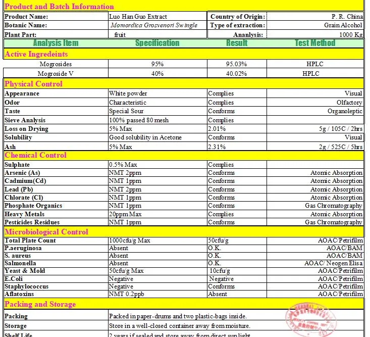 Herbway Food Grade Monk Fruit Extract Powder 100% Natural Luo Han Guo Extract Monkfruit Extract Monk Fruit Sweetener